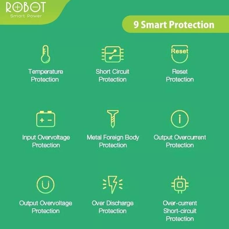 Bisa Cod Robot Rt180S Power Bank 10000Mah Real Kapasitas Garansi 1 Tahun E-65