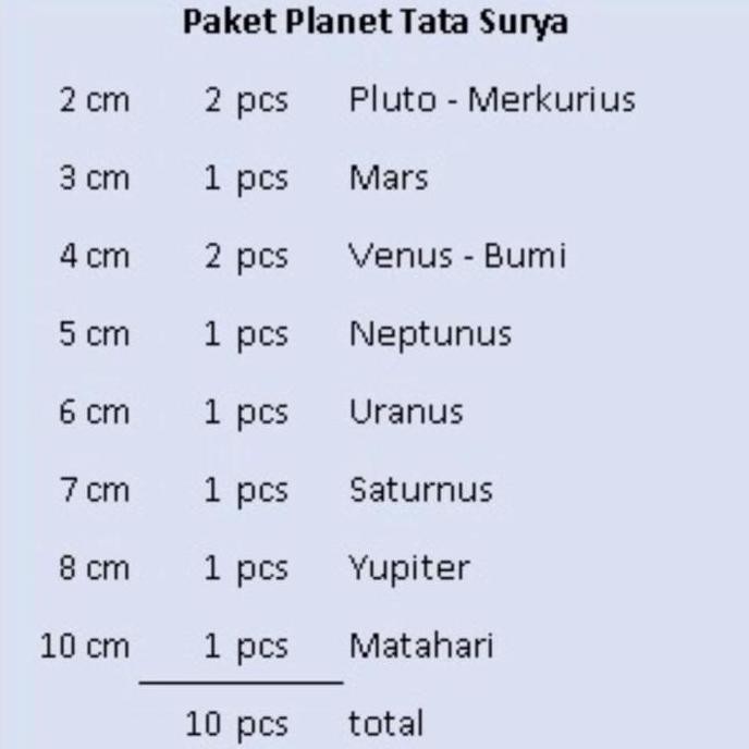 

new !!! Paket Tata Surya Planet Matahari 10 pcs + CAT Styrofoam 15 warna
