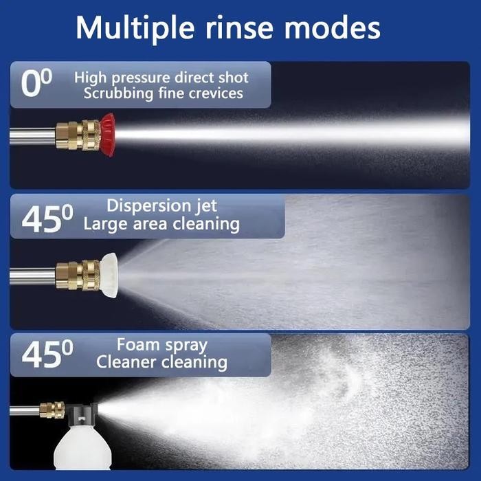 Qme Alat Cuci Mobil Mesin Cuci Motor Tekanan Tinggi Jet Cleaner Mesin Semprotan Cuci Mobil Car Pompa