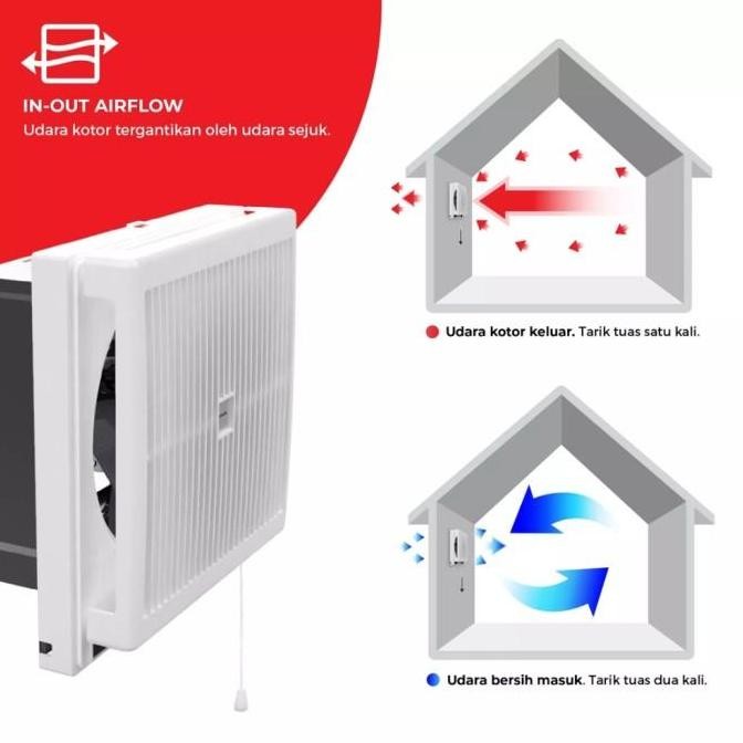 Maspion Mv200Nex - Exhaust Fan 8 Inch 200 Nex /Dinding / Blower