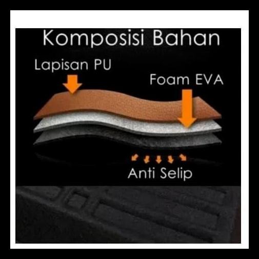 GRATIS ONGKIR KARPET 5D KARPET MOBIL EKSCLUSIF 5D PREMIUN ALL NEW RUSH 2018