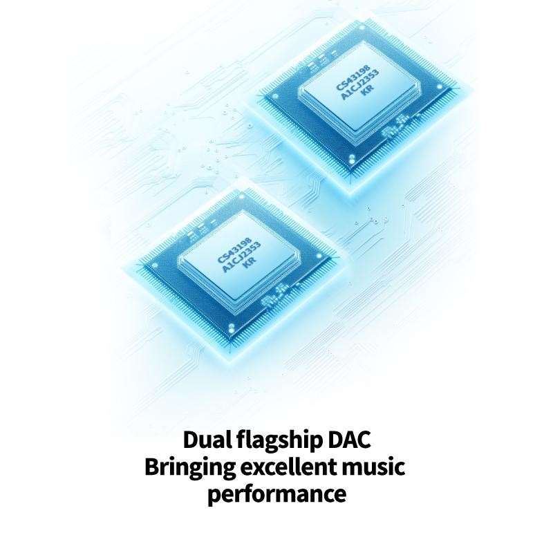 Epz Tp35 / Tp35 Pro Dual Cs43198 Dac Chip Amplifier Earphone Adapter