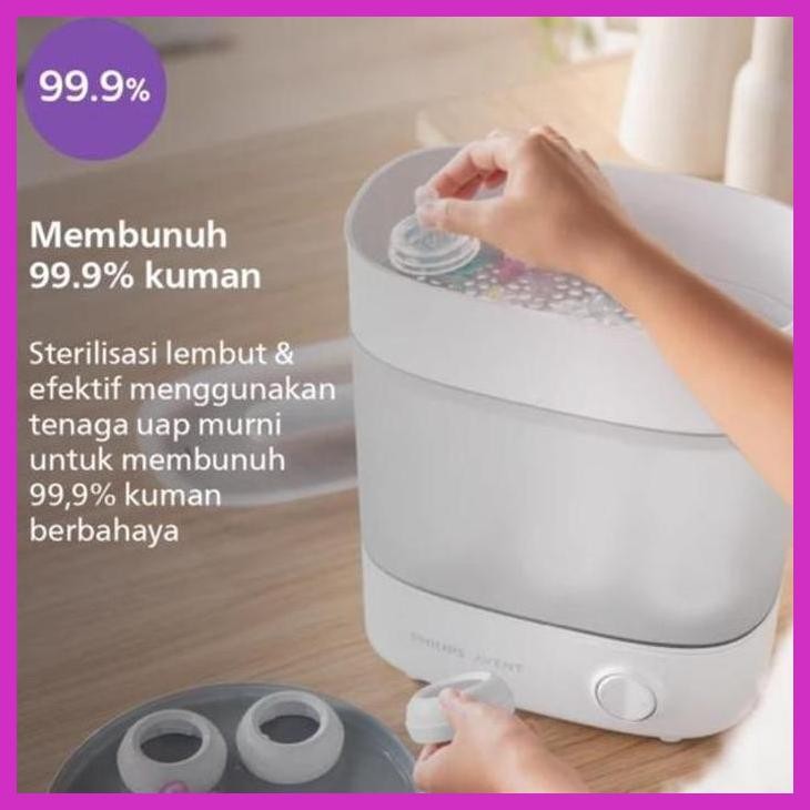 SALE PHILIPS AVENT STERILIZER (SCF291/00) - ALAT STERIL BOTOL SUSU BAYI PREMIUM  QUALITY FASHION ANA