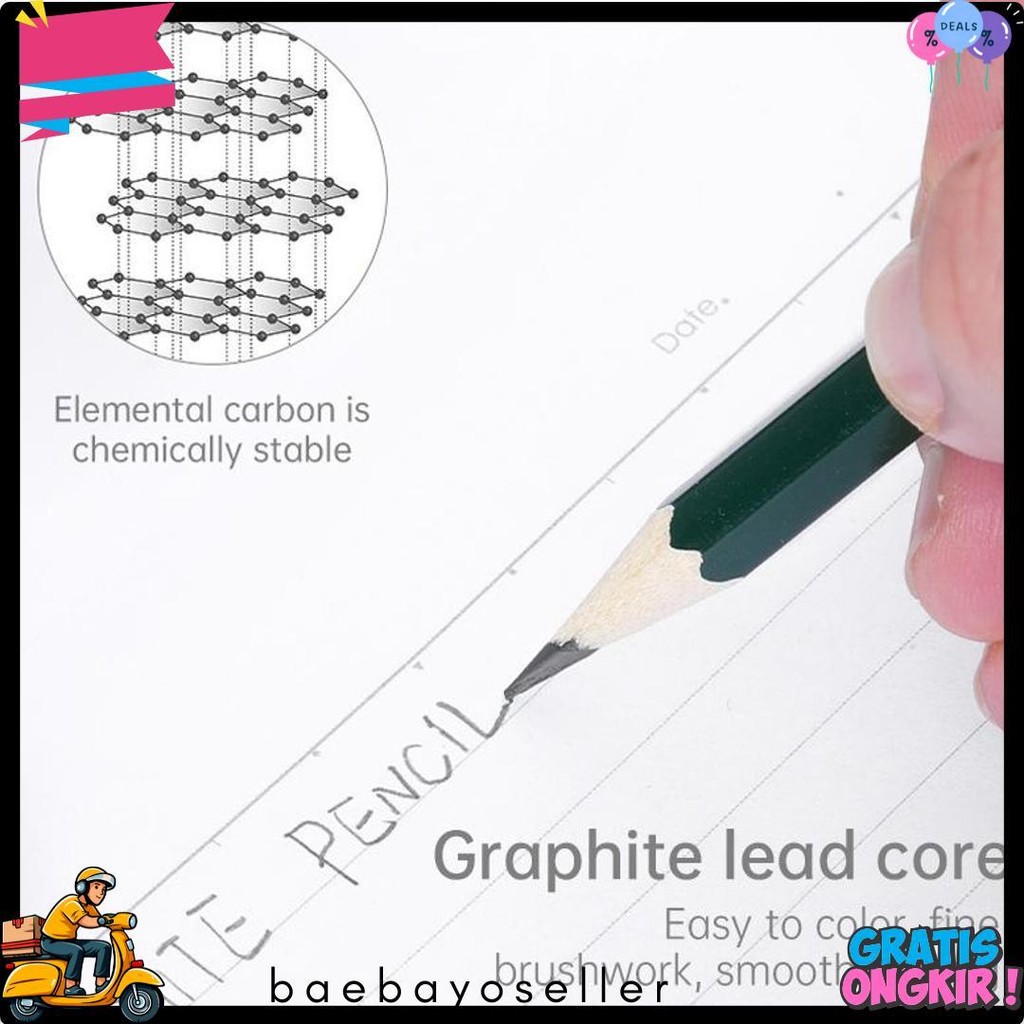 

Deli Graphite Pencil / Pensil Kayu 2B Isi 12 Nyaman Digenggam Ec29 Diskon