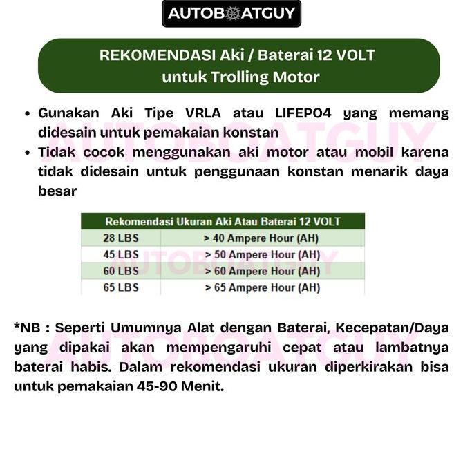 Terbaru Mesin Tempel Perahu Karet Listrik Elektrik Trolling Mancing 12V 12 Volt