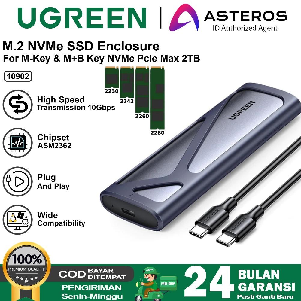 Terlaris Ugreen Casing Ssd M.2 Nvme 2230/2242/2260/2280 Enclosure 10902
