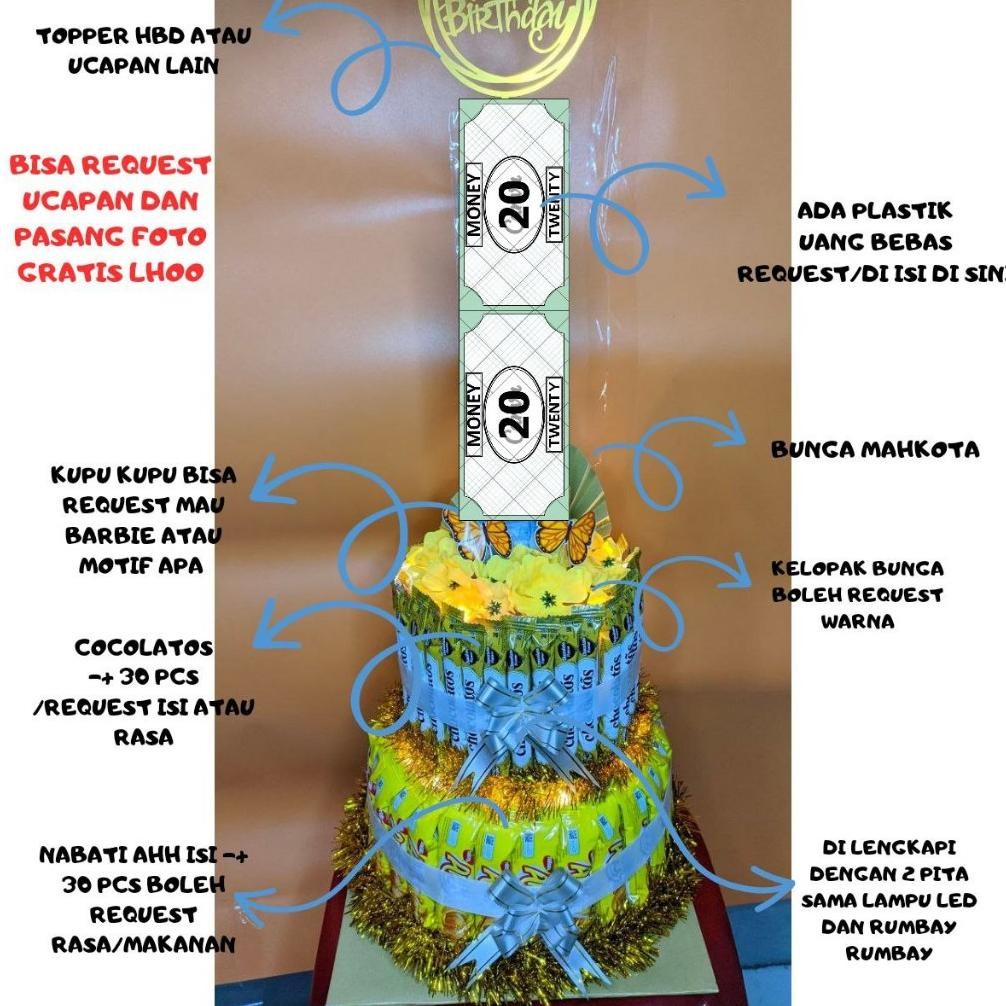 

Tower snack tarik uang dan led untuk ulang tahun anak atau pacar hampers kue unik dan menarik