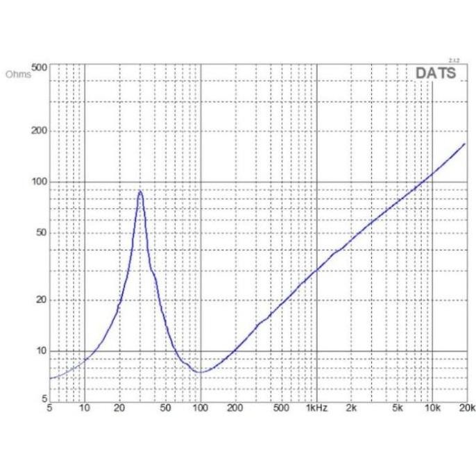 Speaker JIC LB 18075 - 18 INCH