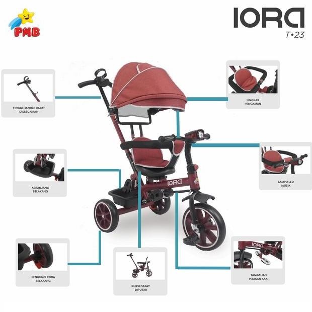 Stroller Sepeda Roda 3 Stoler Lipat Anak Bayi Tricycle Dorong Pmb Iora