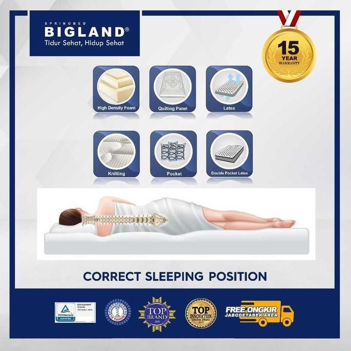 Bigland Springbed Double Pocket Latex - Kasur/Set HT