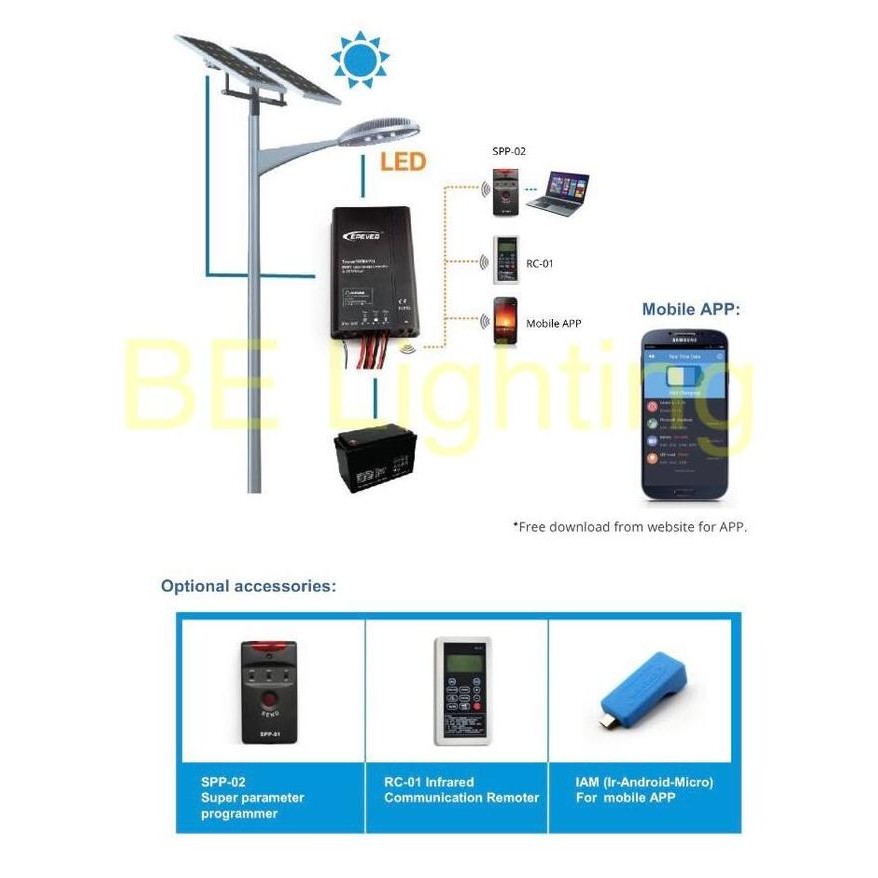 Epever MPPT Tracer 2606 Solar Charge Controller
