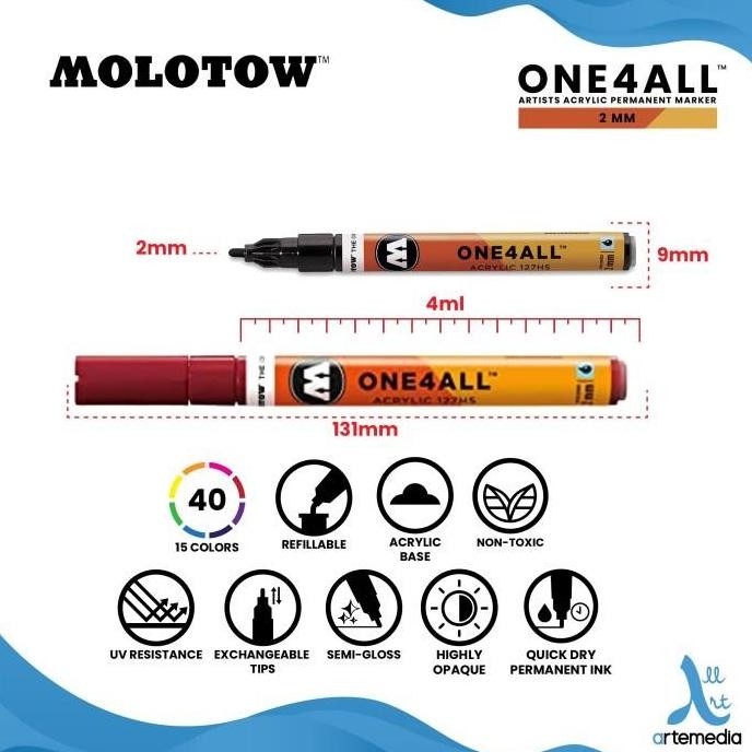 

SPIDOL PERMANEN WARNA MOLOTOW ONE4ALL 2MM ACRYLIC PAINT MARKER ORIGINAL DAN TERPERCAYA