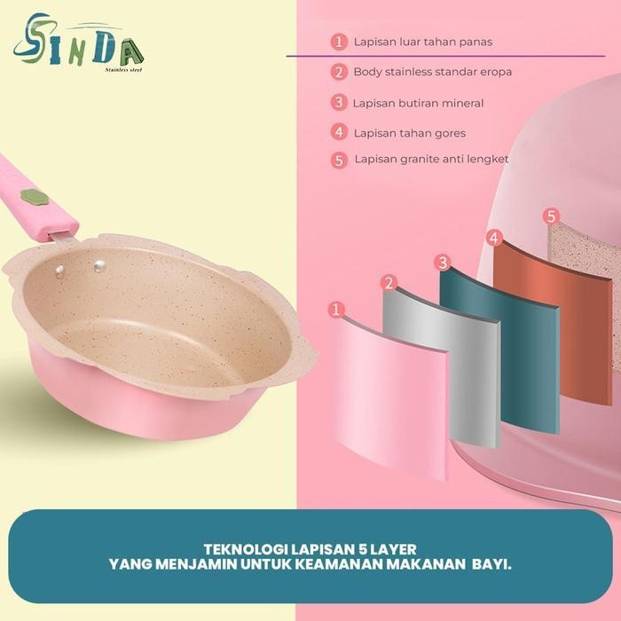 Sinda (Cod) Panci Sakura Mpasi Set 2Pcs Alumunium Coating Granite Marbel - Peralatan Panci Bayi Warn