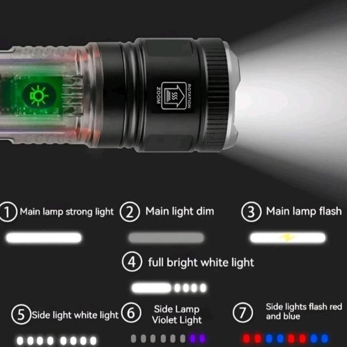 ] Senter Zoom Multifungsi Senter Led Tangan Super Terang Mitusyama