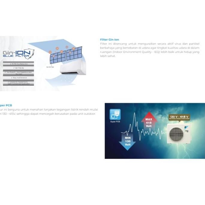 {{{{{{] AC INVERTER DAIKIN AC EVO INVERTER R32 FTKF/RKF Series AIR Conditioner INVERTER Unit Only Kh