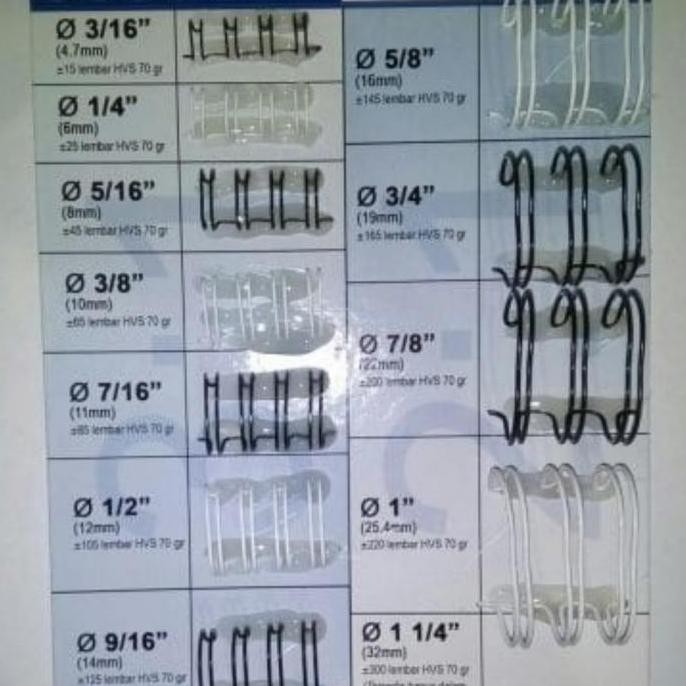 

Produk Baru!! Ring Kawat Spiral No. 6 - Jilid Spiral Buku & Dokumen 6 mm Hitam
