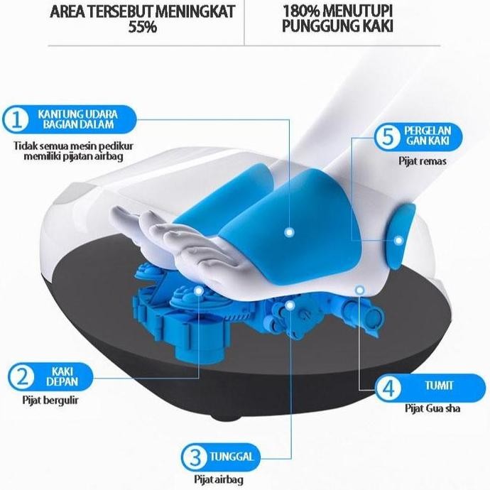Mesin Portable Refleksi Kaki Listrik Pijat Kaki Pemanas Airbag HS