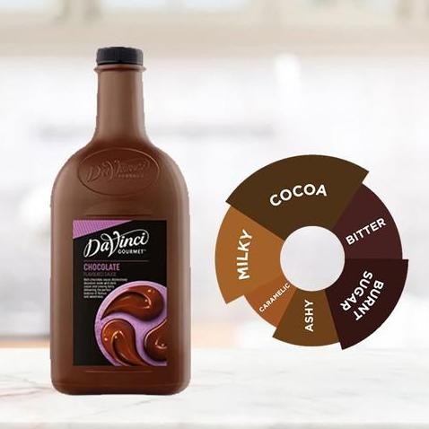 

Davinci Sauce Chocolate 2L