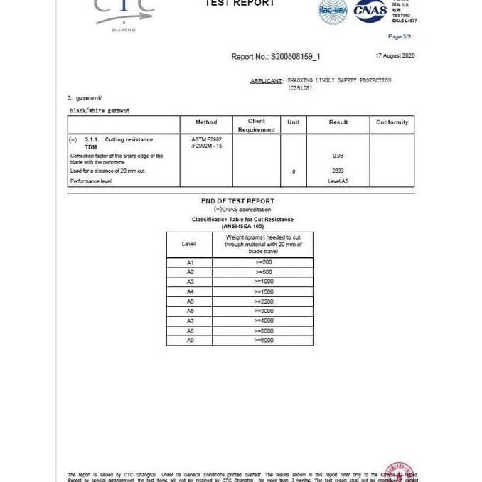 Baju Safety Anti Senjata Tajam Anti Potong Satpam Securiti Kode 686