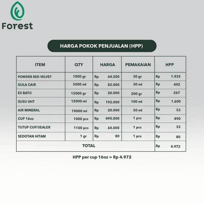 

Baru Forest Bubuk Minuman Vanilla Coffee 1Kg - Powder Drink Kopi Vanilla Instan