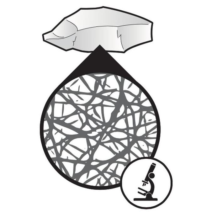 

Ready SUPERABSORBENT POLYACRYLAMIDE / SAP EX. USA - 1 KG