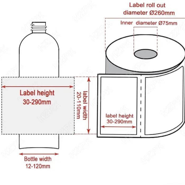 

Mesin Labeling Stiker Label Botol Bulat Mt-50 Semiotomatis Original Dan Terpercaya