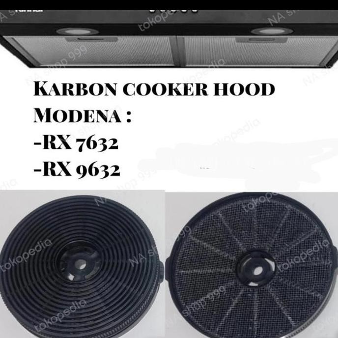 Carbon filter cooker hood modena Rx 7632/Rx 9632