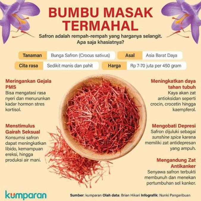 

Diskon! Saffron Super Negin 0.5Gr - Bunga Safron Premium Grade Import