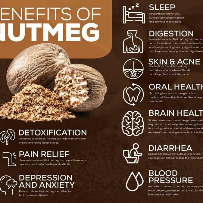 

Diskon! Bubuk Pala Murni 1Kg | Nutmeg Powder Asli | Bumbu Dapur Rempah Wangi