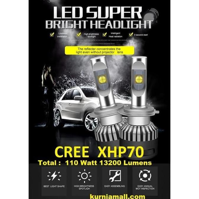 Promo Premium Led Chips Cree Xhp-70 110W & 13200 Lumen Lampu Mobil H11 White