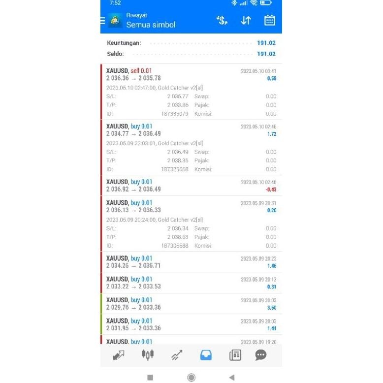 Ds_12 Gold Catcher V2 Robot Trading Ea Aa-68