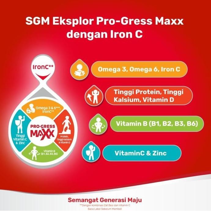 

Murah Sgm Eksplor 5 Plus Susu Pertumbuhan 5-12 Tahun 900G 900 Gram