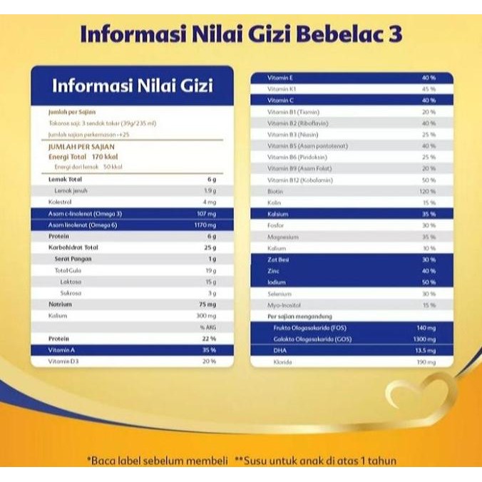 

Sale Bebelac 3 Rasa Madu 400 Gram Batita 1-3 Thn- Nutricia Bebelove 3 400Gr