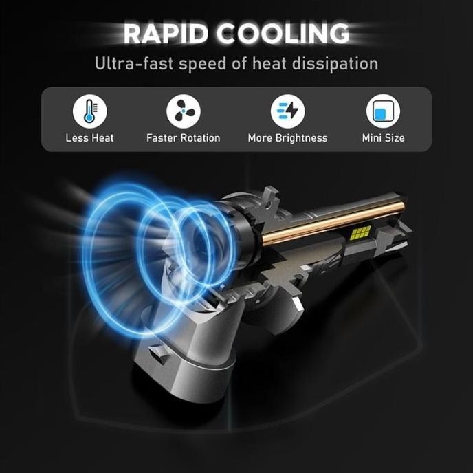 Lampu led Mobil NOVSIGHT N63 Headlight H4 H7 H11 9005