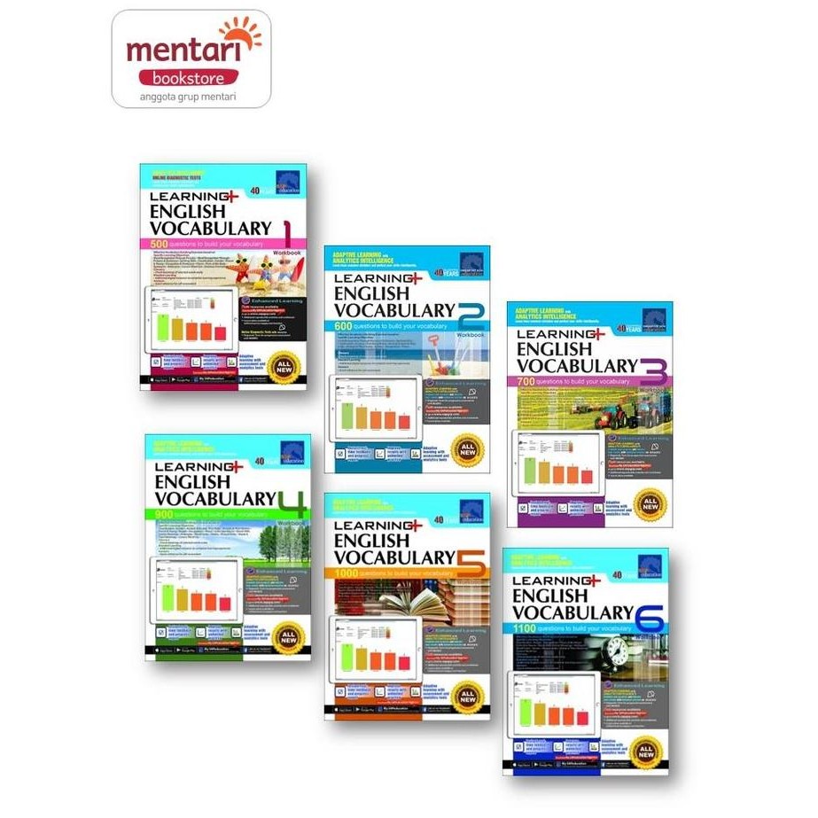 SAP LEARNING ENGLISH VOCABULARY | BUKU VOCABULARY BAHASA INGGRIS SD STOK TERBATAS