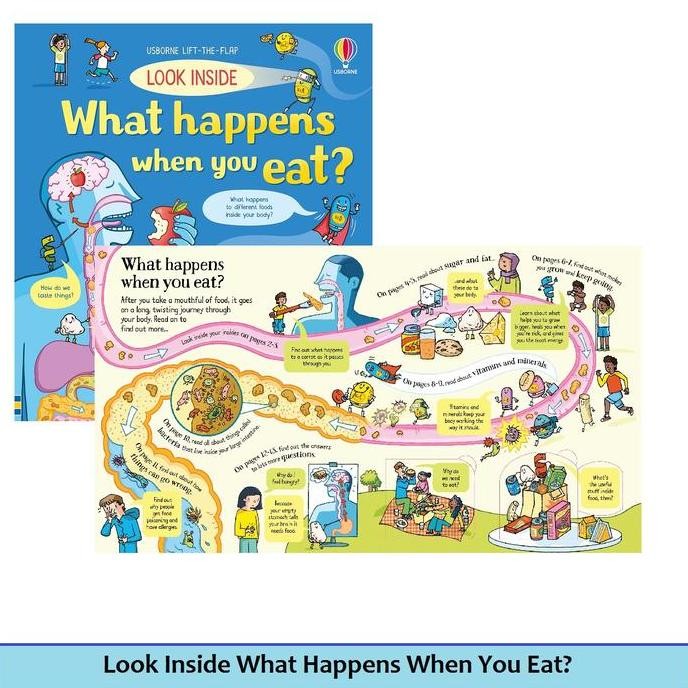 Produk Baru Usborne Lift The Flap Look Inside What Happens When You Eat? - Buku Edukasi