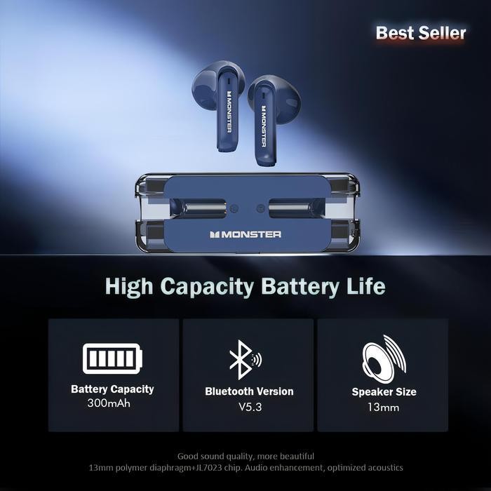 Monster Xkt08 Wireless Bluetooth 5.3 Headset Earphone Earbuds Tws Headphones Telepon Original Dan Te