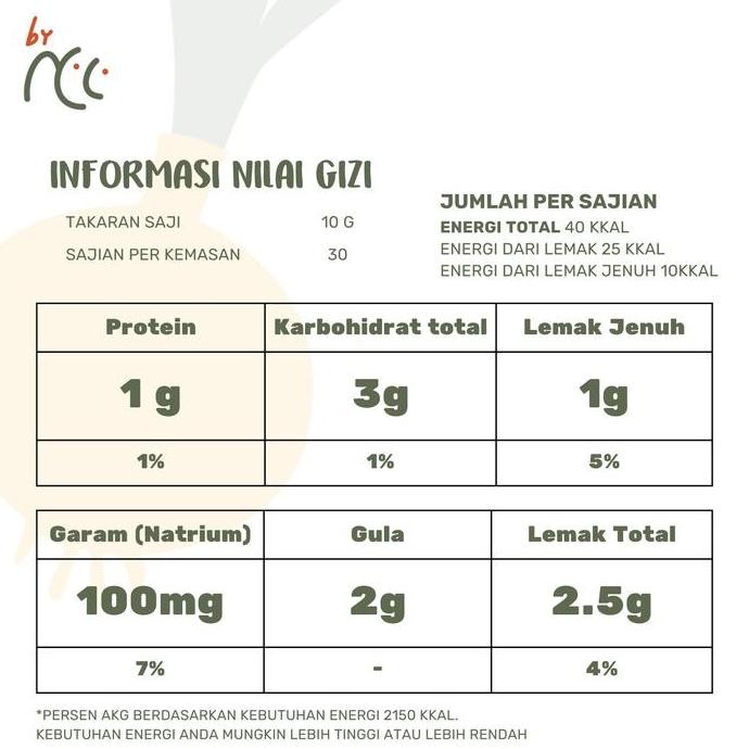 

By Ncc Bumbu Dasar Putih 300Gr Bumbu Opor, Nasi Uduk Pasti Ori