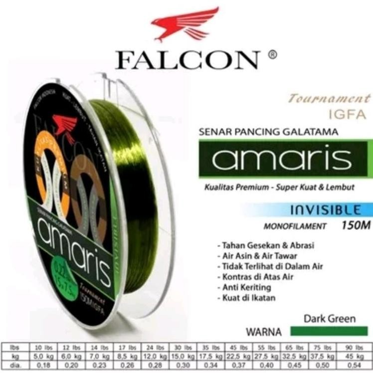 Senar Pancing Falcon Amaris 150 Meter