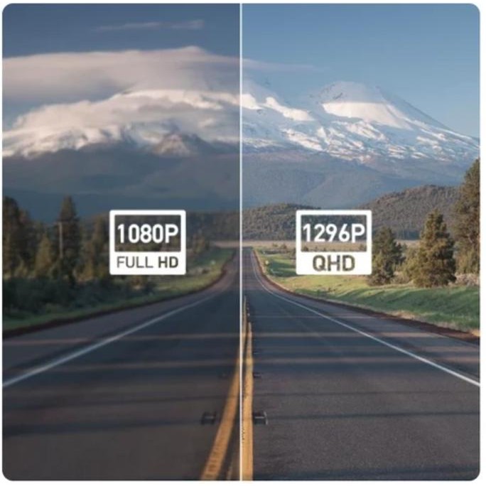 70mai Dash Cam M300 1296P FOV 140 Nht Vision 70mai M300