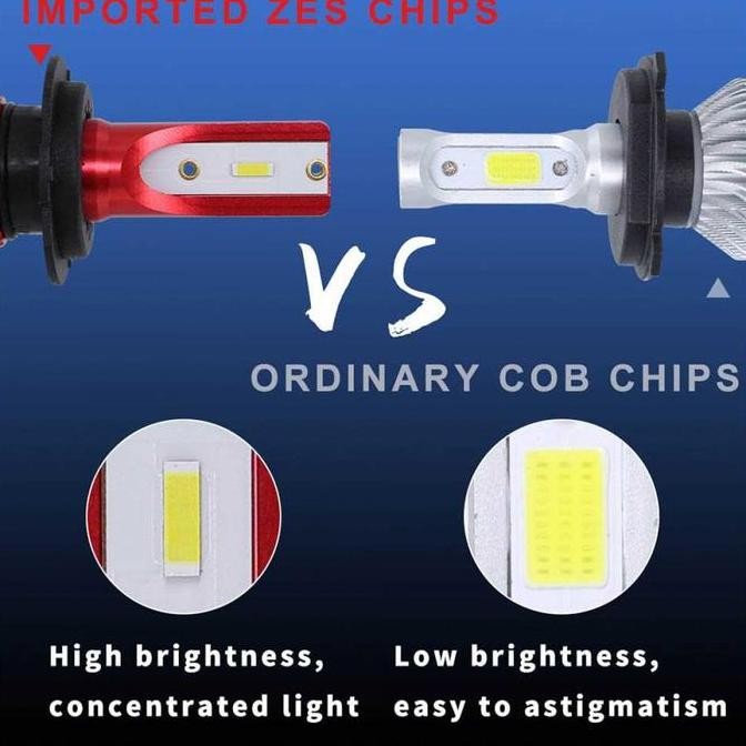 

Lampu Mobil Led Zes 12000Lm 55W 6000K H11 12V 2 Pcs - K5