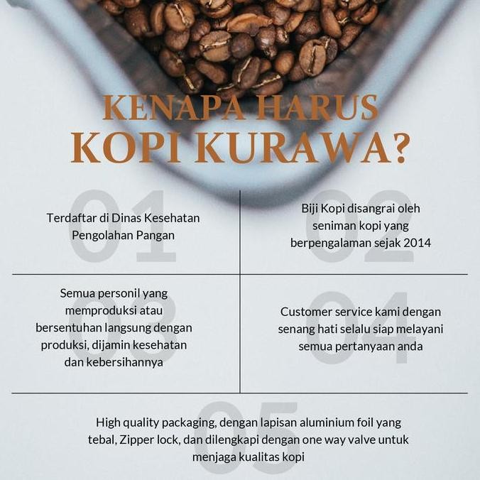 

Kopi Arabika Bali Kintamani Arabica Coffee Roast Beans Biji Bubuk 1Kg