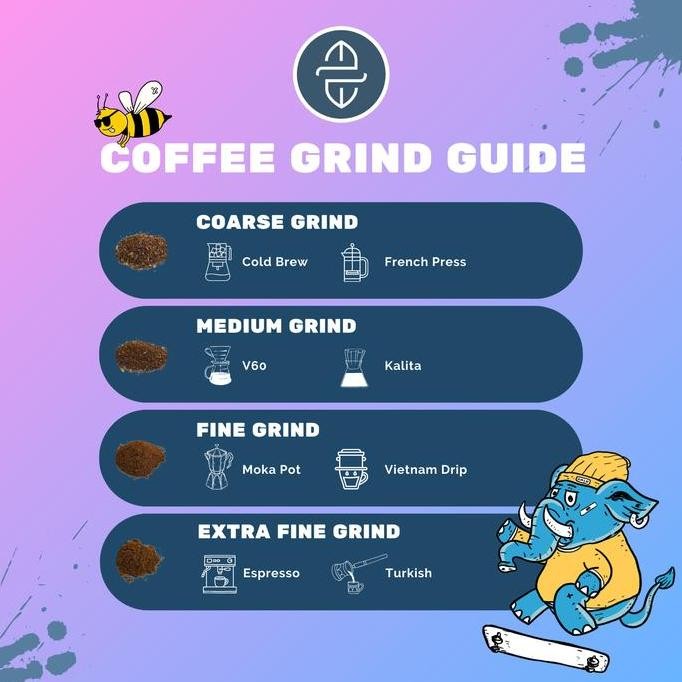 

Biji Kopi Arabica Espresso 1Kg Kaman Coffee Roaster Full Arabica, Fresh Roasted