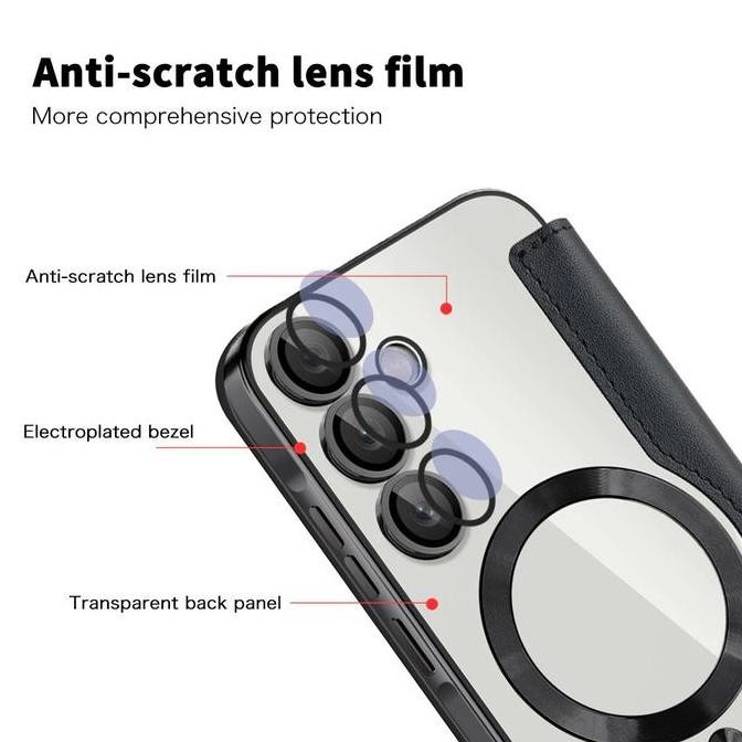 CASING UNTUK SAMSUNG A35 A55 A36 A56 A26 - CASING UNTUK SAMSUNG A SERIES - JEEVAN