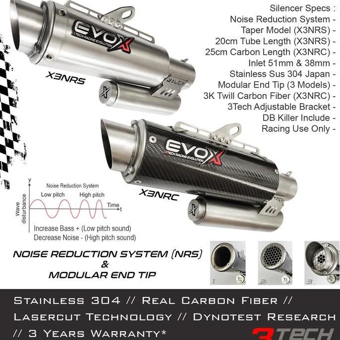 Promo Knalpot Racing 3Tech Evox X3 X3Nrs X3Nrl X3Nrb X3Nrc