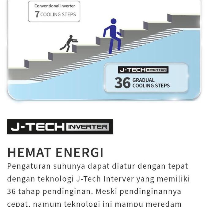 SHARP SJIF90PBSL - KULKAS MULTI DOOR 4 PINTU 695L SHARP SJ IF90PB SL