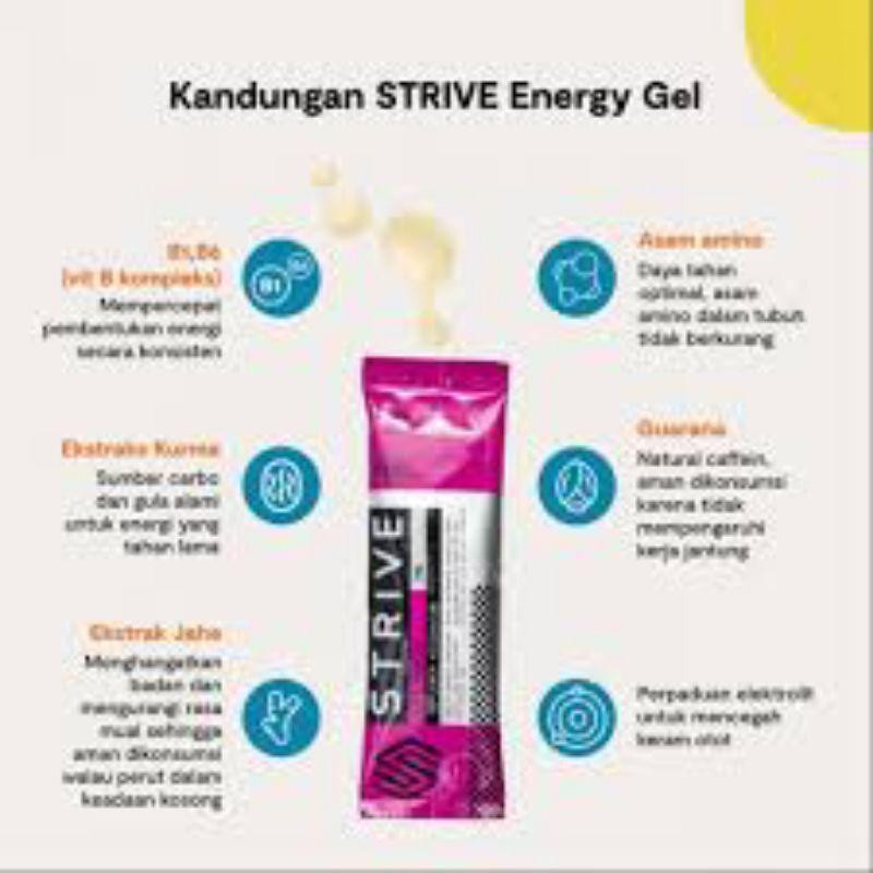 Strive Energy Gel Original