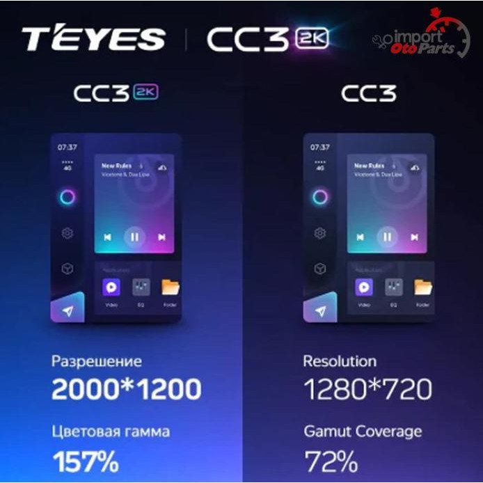 ready  Head Unit Android TEYES CC3 2K