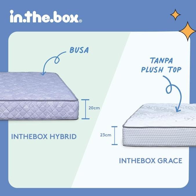 (Allthebest) Kasur Busa IN THE BOX HYBRID Ukuran 160x200 (Queen) FREE BANTAL