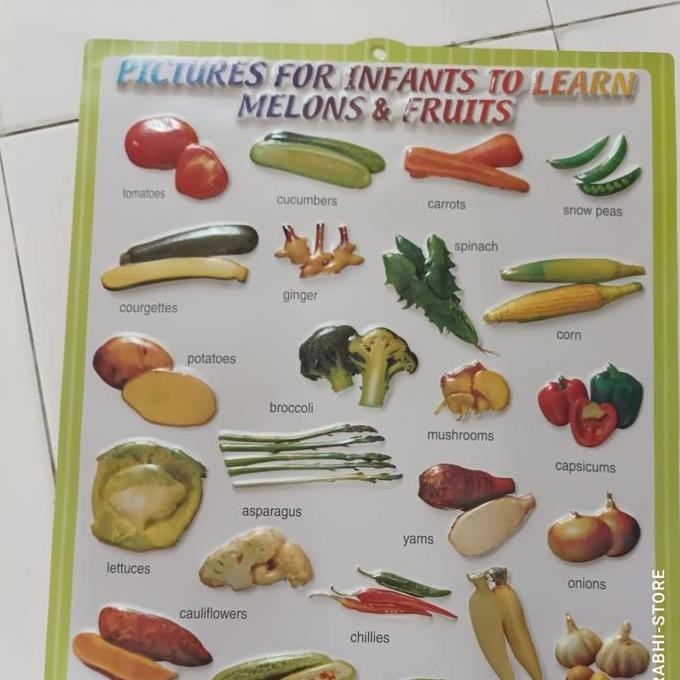 @#@#@#] poster plastik timbul  sayur sayuran buah buahan